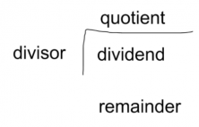 dividing