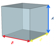 associative property