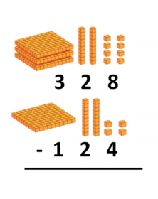 vertical subtraction