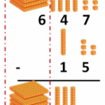 Review Vertical Subtraction with Examples