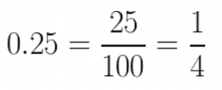 decimals