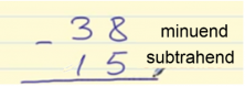 Subtract Without Regrouping