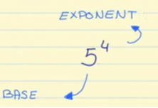 exponents