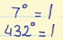 exponents