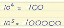 exponents