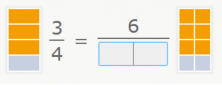 equivalent fractions