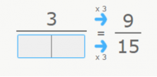 equivalent fractions