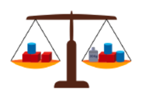 Units of Measurements