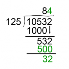 3-digit division