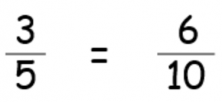 equivalent fractions