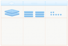 Multiplication Algorithm