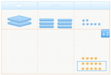 Multiplication Algorithm