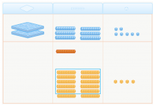 Multiplication Algorithm