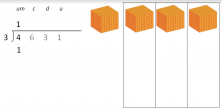 Numerical Place Values