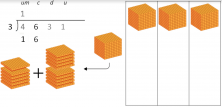 Numerical Place Values