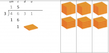 Numerical Place Values