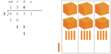 Numerical Place Values