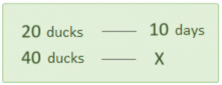 Rule of Three Inverse