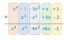 polynomials