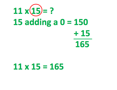 times tables