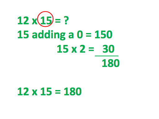 times tables