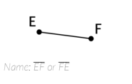 line segment