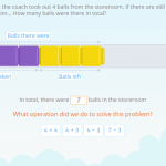 Modeling Problems With Cubes