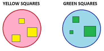 Venn Diagrams