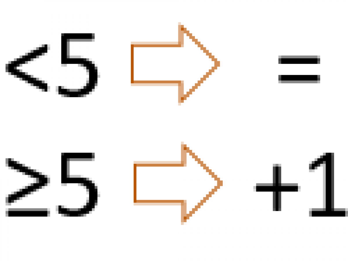Rounding Decimals To The Nearest Whole Number Smartick