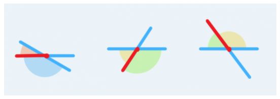 The image shows three examples of consecutive and supplementary angles. 