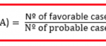 Learn Probability Problems and Examples