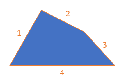 trapezium