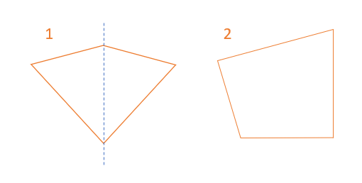 trapezium