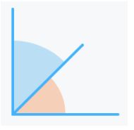 Two complementary angles forming a 90 degree angle