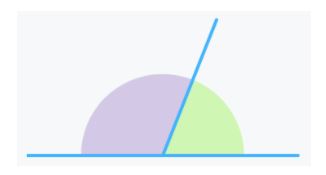 Two angles that do not equal 90 degrees and are not complementary.