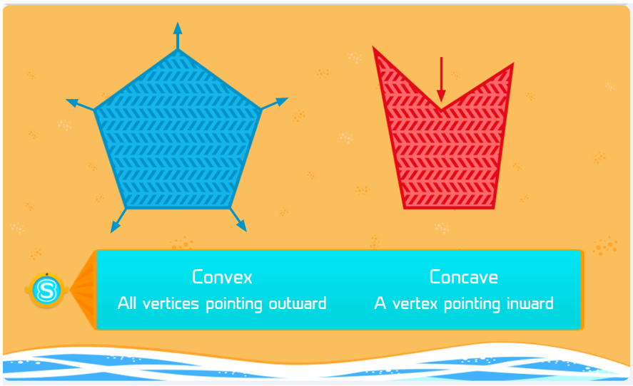 concave and convex