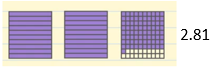 decimal numbers