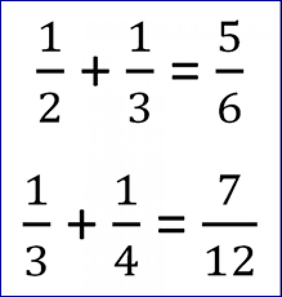 Fraction Sums How To Find The Sum Of Fractions Smartick Fraction Sums How To Find The Sum Of Fractions Smartick
