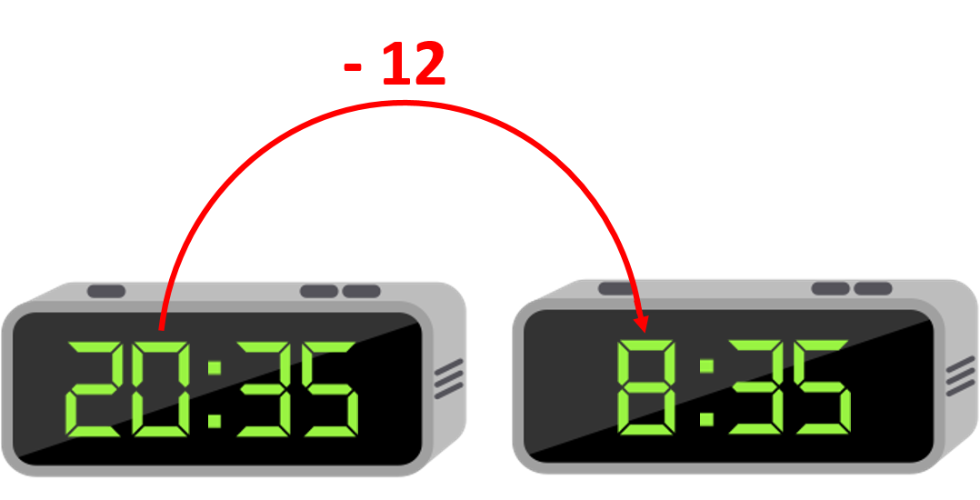  Learn How to Tell the Time: Digital clock