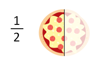 equivalent fractions 3