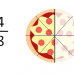 Equivalent Fractions