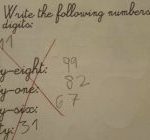 The Importance of Writing Statements Well in Mathematics
