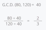 Simplify fractions.