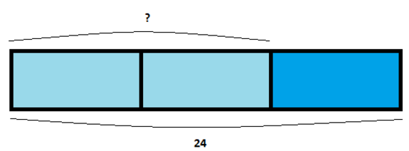 fractions