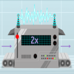 Mathematical Functions: Do You Know What They Are?