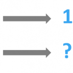 Problems with Fractions and How to Solve Them