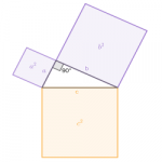 Pythagorean Theorem: Definition, Proofs and an Example of Practical Application