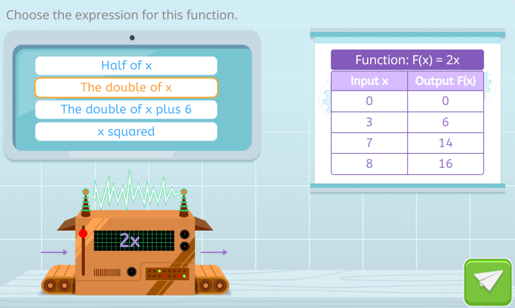 An exercise in mathematical functions.