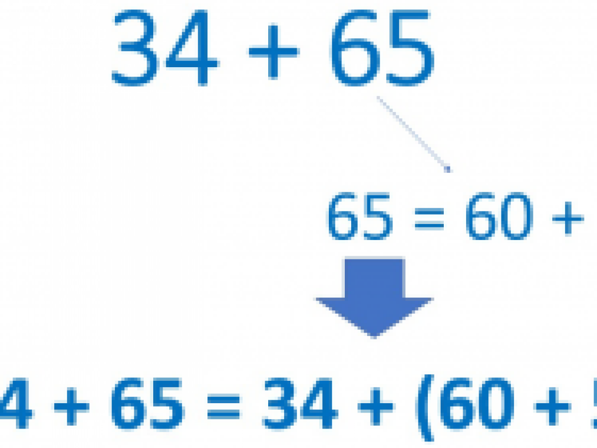 another word for properties in math