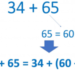 The Associative Property and Mental Math